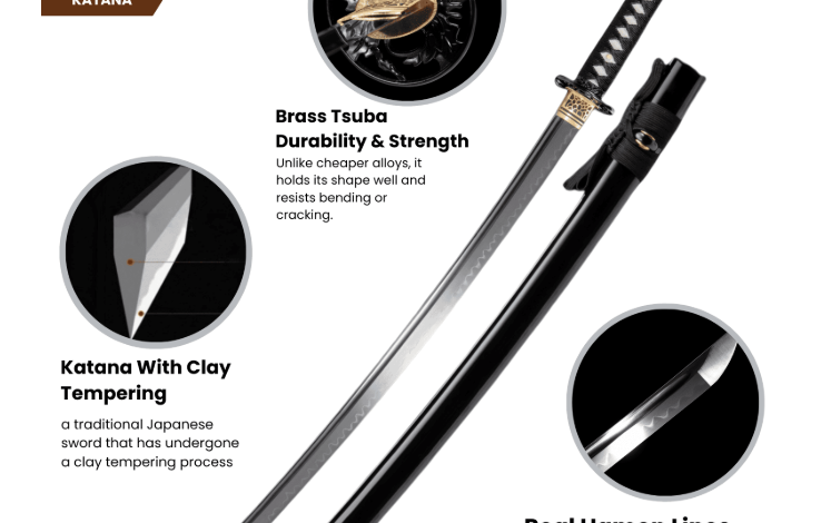 How Long Did It Take to Make a Katana in Ancient Japan?