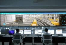 business operations intelligence matrix