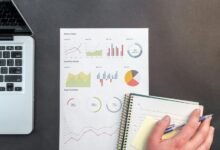 business performance monitoring report