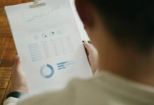 corporate data analysis report