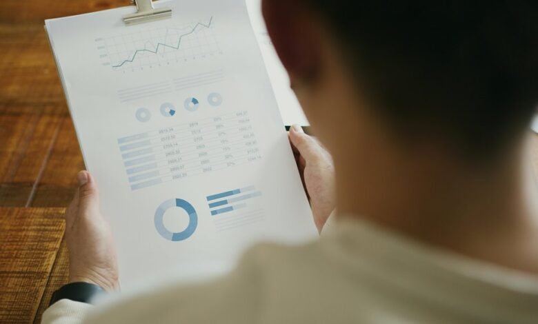 corporate data analysis report