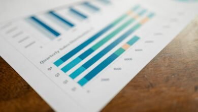 corporate data intelligence summary