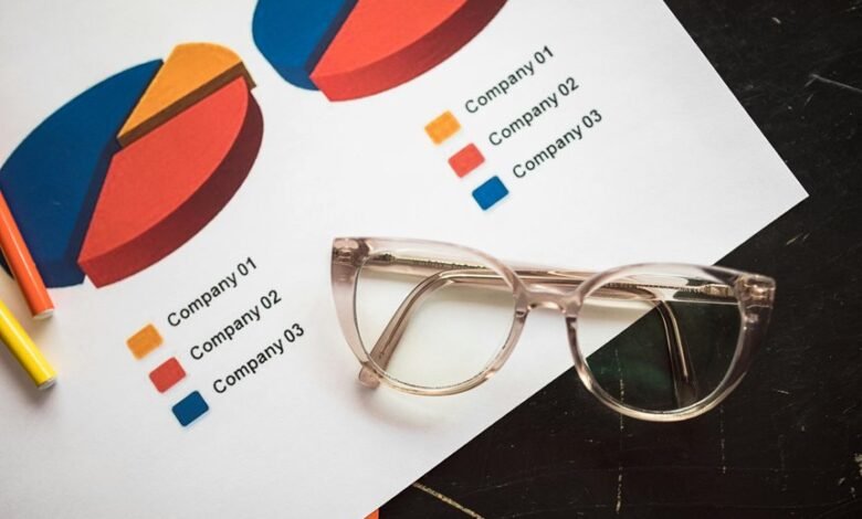 corporate market insight framework