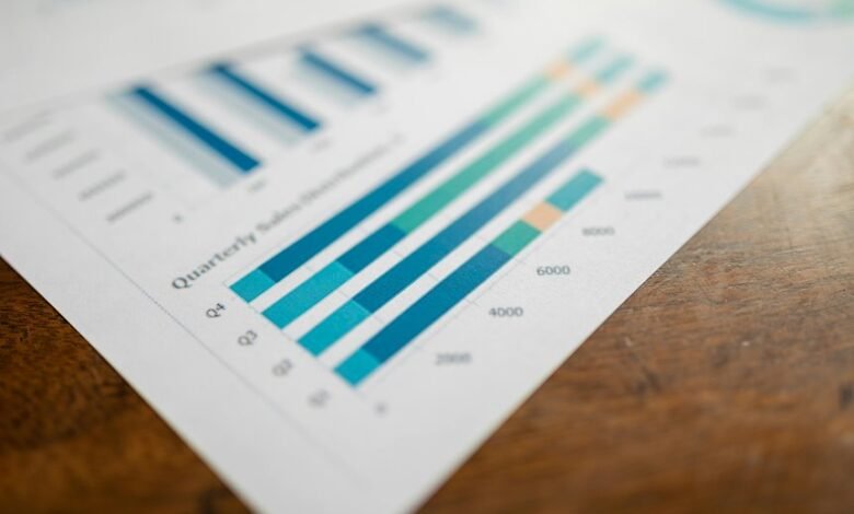 corporate performance intelligence monitoring