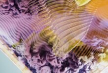 enterprise intelligence alignment summary