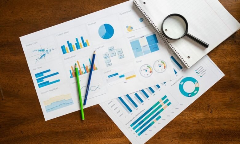 enterprise operational insight summary
