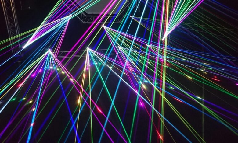 enterprise performance intelligence analysis