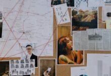 executive performance intelligence overview