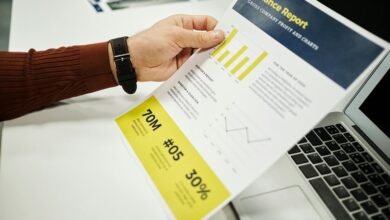 market execution intelligence analysis