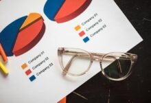 market insight configuration strategy