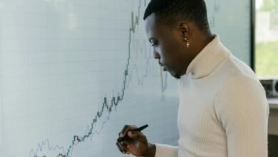 market position analysis report