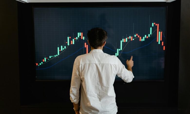 market value intelligence analysis