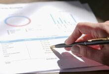 strategic review of products