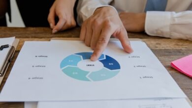 how to start meritr knare successfully